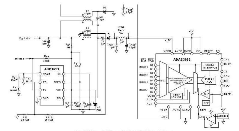 采用ADAS3022+ADP1613的5V单电源8通道数据采集系统电路设计