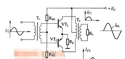 乙类推挽式功率放大器的典型电路图