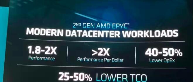 号称地表最强芯片—AMD二代EPYC问市