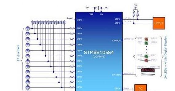 基于STM8系列8位通用MCU(STM8S105S4)的电容式触摸感应方案