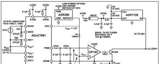 ADuC7060/ADuC7061构建高度集成温度监控器解决方案