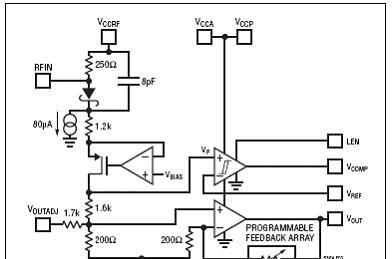 Linear LTC5564超快响应时间15GHz RF功率检测方案