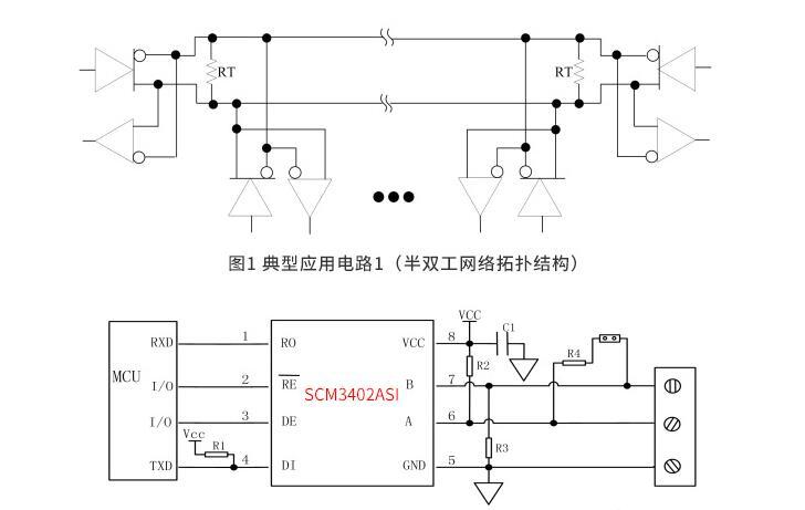 金升阳推出3.3V供电RS-485 收发器新产品--SCM3402ASI