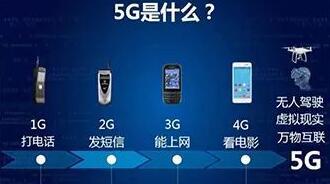 智造之路·5G先行 华南工业智造展览会就爱那个在深圳开幕