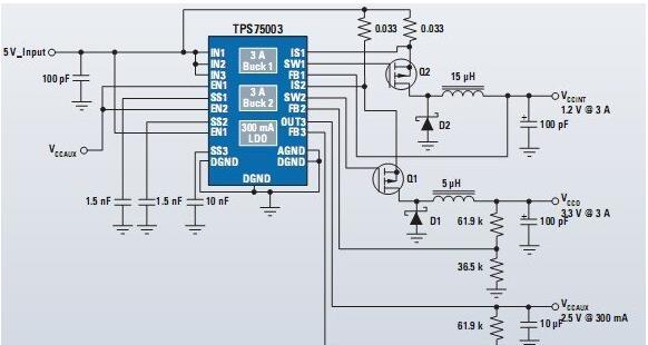 基于TI TPS75003芯片的为Spartan和Cyclone提供的电源管理解决方案
