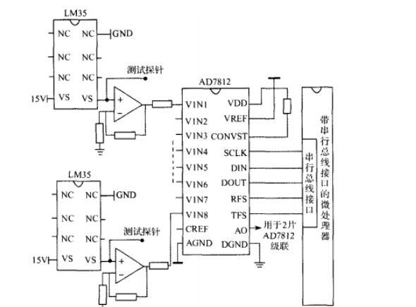基于STC89C52+L298N+DS18B20+AD7812的温度检测电路设计方案