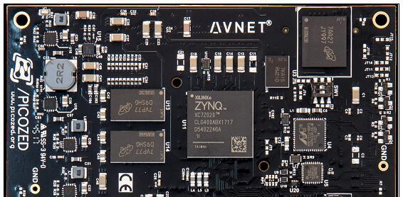 Avnet PicoZed SOM模块化系统开发方案