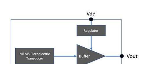How to Reduce Power Consumption in Always-On Voice Interface Designs