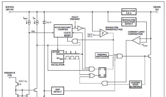 Powerint LinkSwitch－TN2 900 V1．44W转换器参考设计DER－737