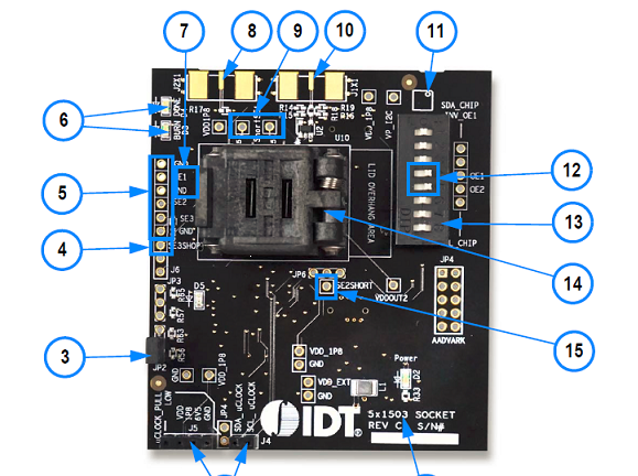 IDT 5X1503带嵌入晶振MicroClock可编时钟发生器解决方案