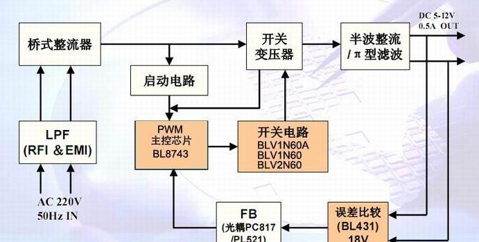 基于ME8203+ME8263+BLV1N60+BLV1N60A的电源适配器芯片应用方案