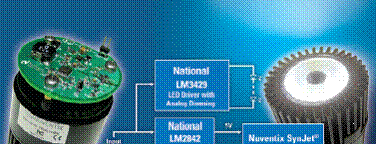 NS LM3429高压75V LED驱动调光解决方案