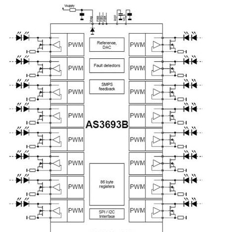 austriamicrosystems AS3693B 16路高精LED控制方案