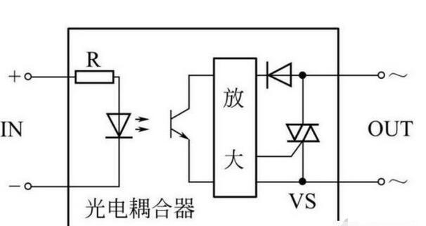 直流固态继电器内部电路_直流和交流固态继电器电路原理图