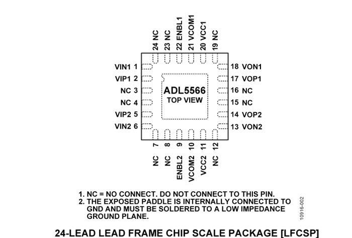 ADL5566 4.5 GHz 超高动态范围双通道差分放大器