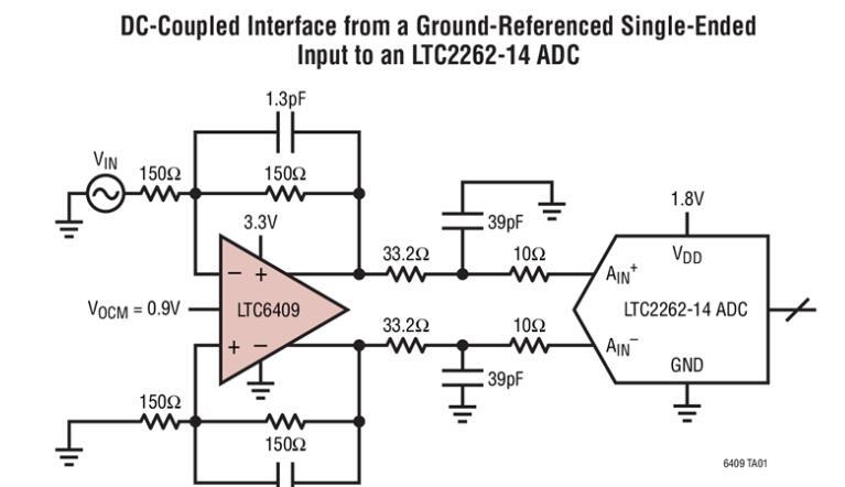 LTC6409 10GHz GBW、1.1nV/√Hz差分放大器/ADC驱动器