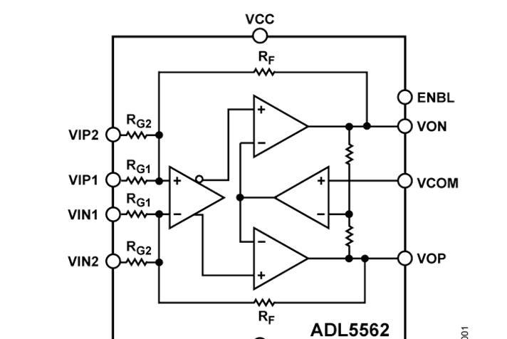 ADL5562 2.6GHz 超低失真RF/IF差分放大器