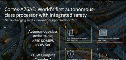 Arm推出全球首款自动驾驶级处理器，加速推进自动驾驶安全性
