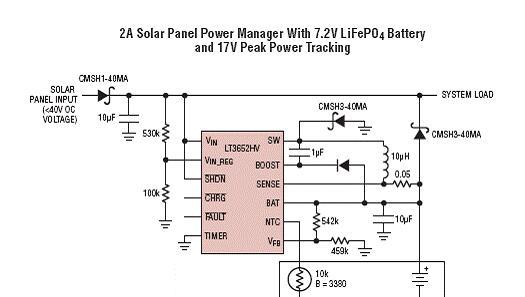 Linear LT3652HV采用太阳能的电池充电方案