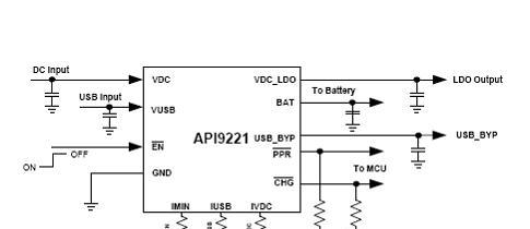Diode API9221多种输入锂电池充电方案