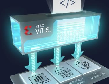 Xilinx隆重发布 Vitis 统一软件平台 —— 面向所有开发者解锁全新设计体验