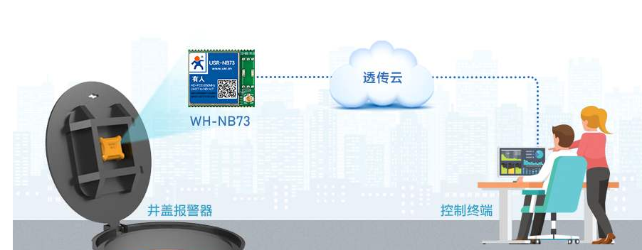 瑞萨电子推出全新低功耗RL78原型开发板 简化IoT终端设备原型设计