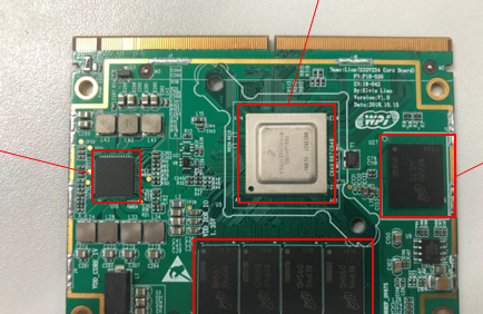 基于 NXP S32V234 ADAS 应用的核心板方案