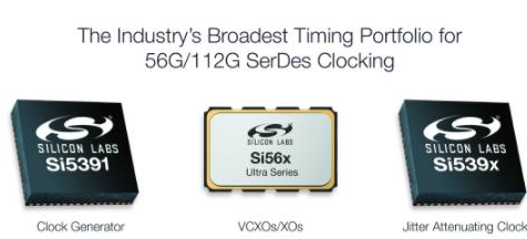 Silicon Labs推新型时钟发生器 抖动衰减器和VCXO/XO堪称业界最超低抖动时钟器件系列广泛