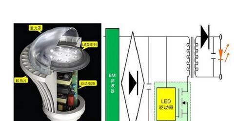 智能高效的LED驱动设计方案