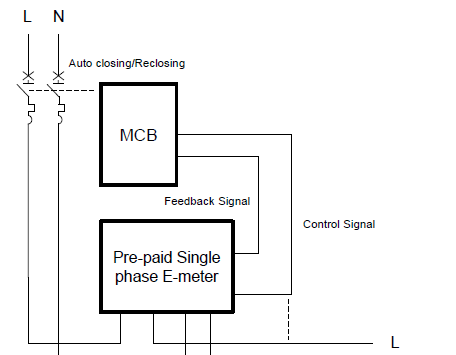 智能电表外置微型断路器方案设计