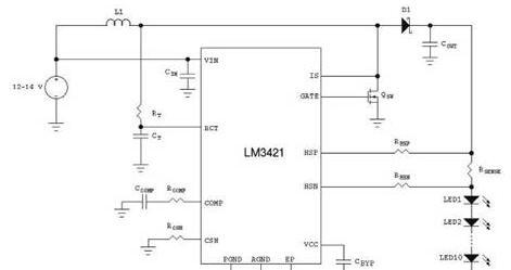 基于LM3421、LM3423、LM3424、LM3429的汽车电子LED驱动解决方案
