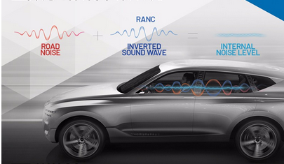 ADI公司与现代汽车公司合作推出业界首个全数字路噪降噪系统