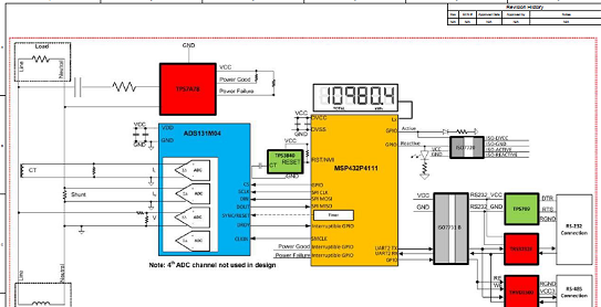 TI ADS131M04单相电表参考设计TIDA－010036