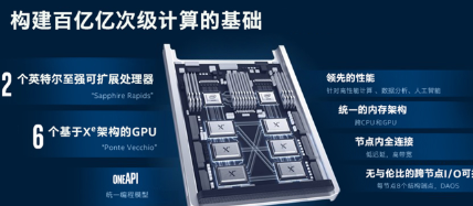 英特尔披露全新基于Xe架构的GPU，为HPC和AI工作负载提供优化