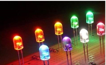 led是什么？LED的全称以及中文翻译