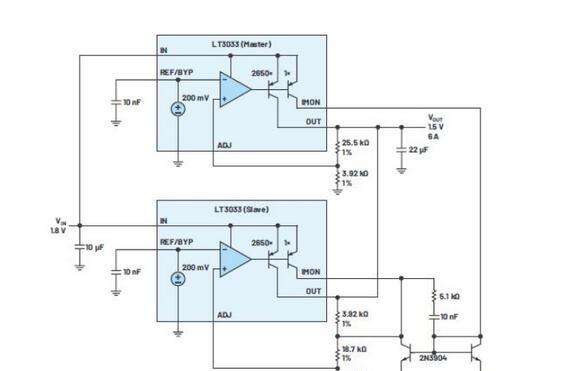 提高极低压差稳压器输出电流，实现均匀散热的并联设计
