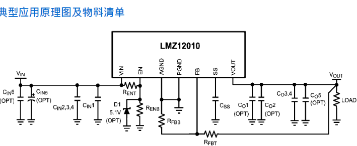 LMZ12010 具有 20V 最大输入电压的 10A