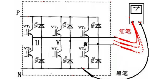 变频器逆变电路的维修方法