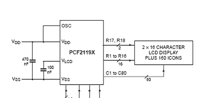 NXP PCF2119x LCD驱动方案 