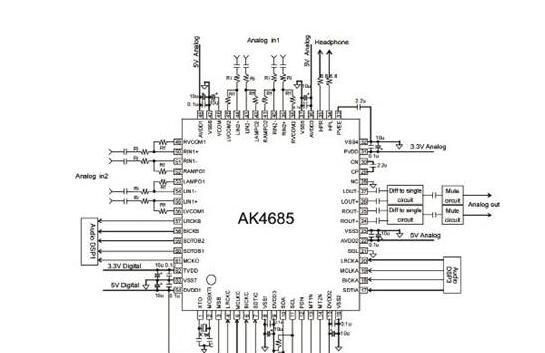AK4685：音频CODEC编解码方案 