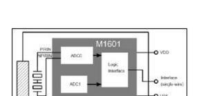 翠展微电子推出超低功耗数字式热释电传感器M1601