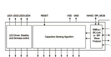 CAP1088：8路容性触摸传感器参考设计 