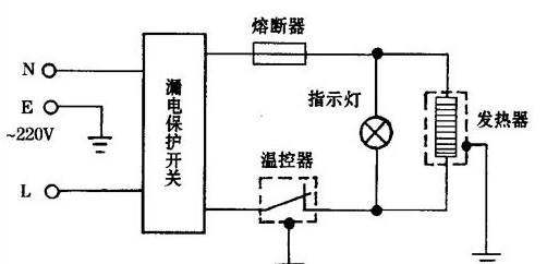 基于FCD-40电热水器电路图