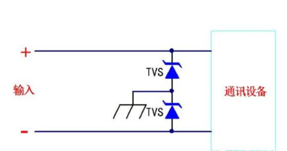 TVS二极管特性曲线图_TVS二极管应用