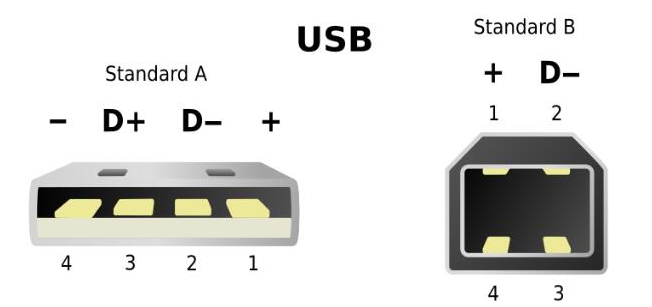 USB口供电稳压电源电路图