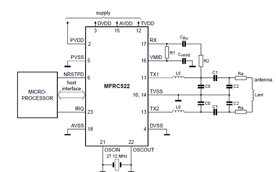NXP MFRC522 13.56 MHz RFID无接触读写方案 