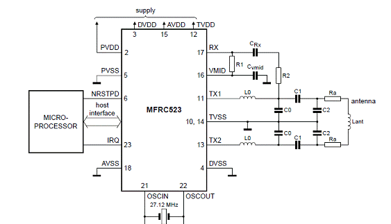 NXP MFRC523无接触读写13.56 MHz通信方案