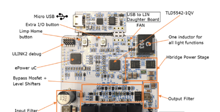 Infineon TLD5542-1 H桥DC-DC控制器解决方案