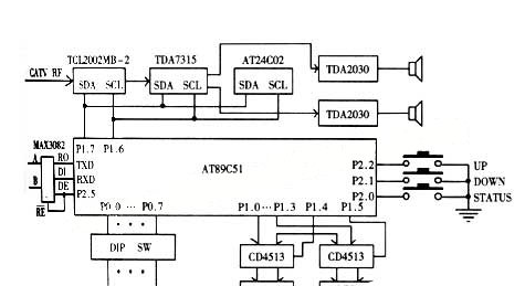基于TCL2002MB－2接收解调模块和AT89C52单片机实现智能校园广播系统的设计方案