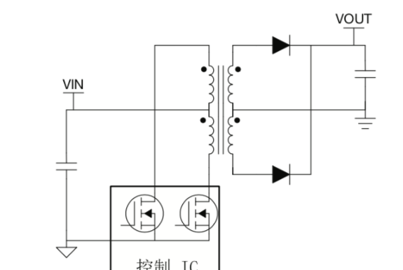 穿过隔离栅供电：认识隔离式直流/直流偏置电源